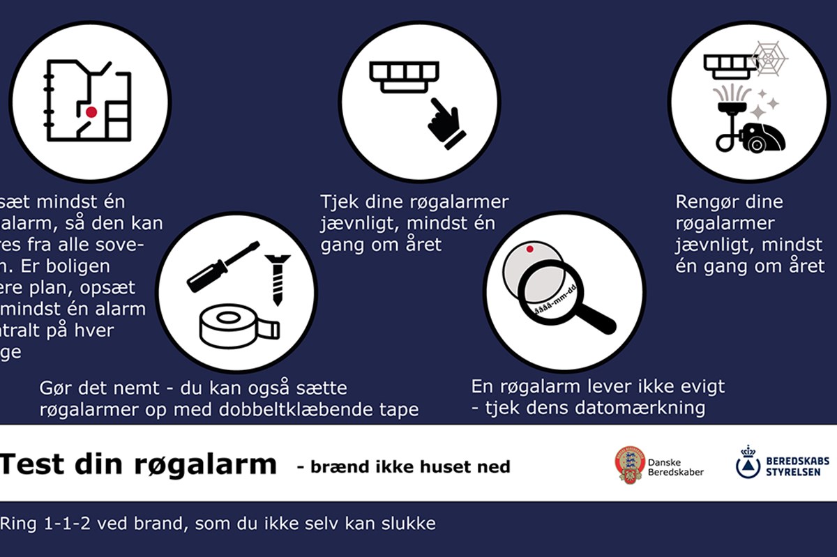 Den 1. december er det fælles nordisk røgalarmdag.